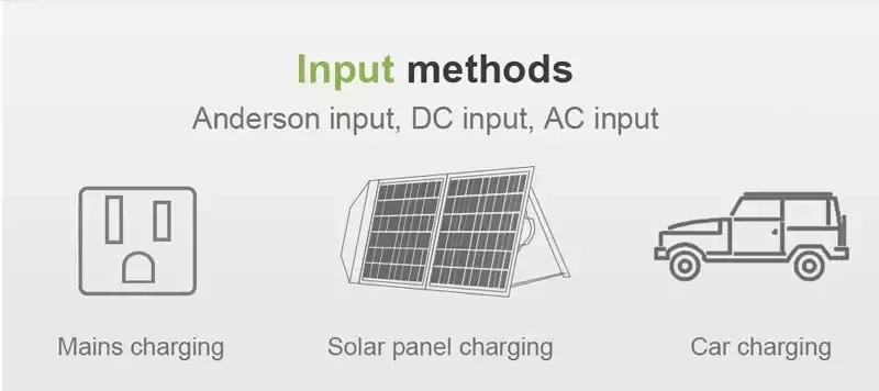 central eléctrica portátil al aire libre del tiroteo del aparato electrodoméstico del sistema eléctrico del generador de 300W que acampa AC/DC/USB/Solar