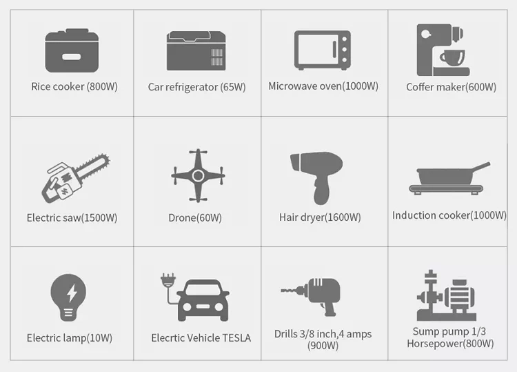 central eléctrica portátil al aire libre del tiroteo del aparato electrodoméstico del sistema eléctrico del generador de 300W que acampa AC/DC/USB/Solar